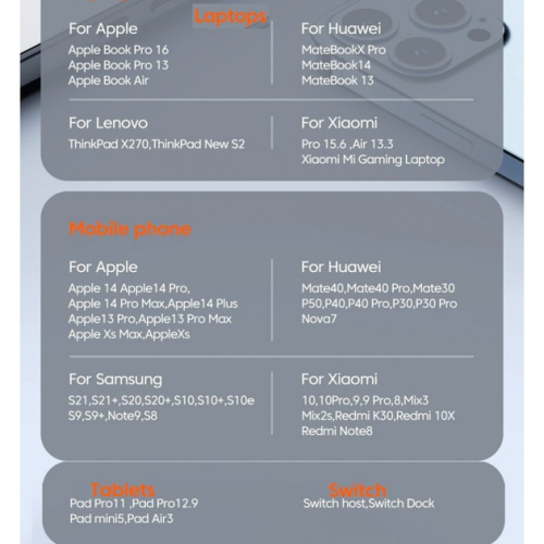 Адаптер Toocki GaN Fast Charger (2 USB-C + 1 USB-A) 65W (White) Адаптер Toocki GaN Fast Charger (2 USB-C + 1 USB-A) 65W (White)