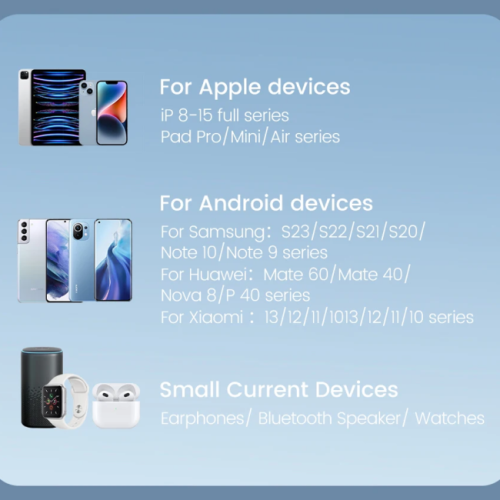 Адаптер Toocki Smart Power Display GaN Quick Charger 33W (Black) Адаптер Toocki Smart Power Display GaN Quick Charger 33W (Black)