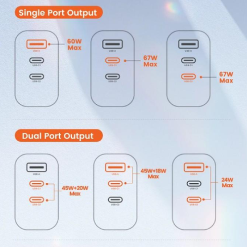 Адаптер Toocki Smart Power Display GaN Quick Charger 67W/1.5A (Black)